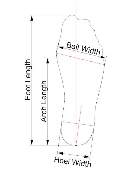 Getting Foot Measurements from a Foot Tracing